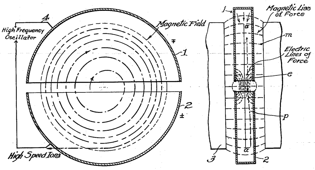 Cyclotron patent diagram