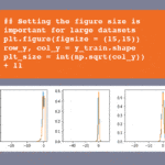 Work from the command line